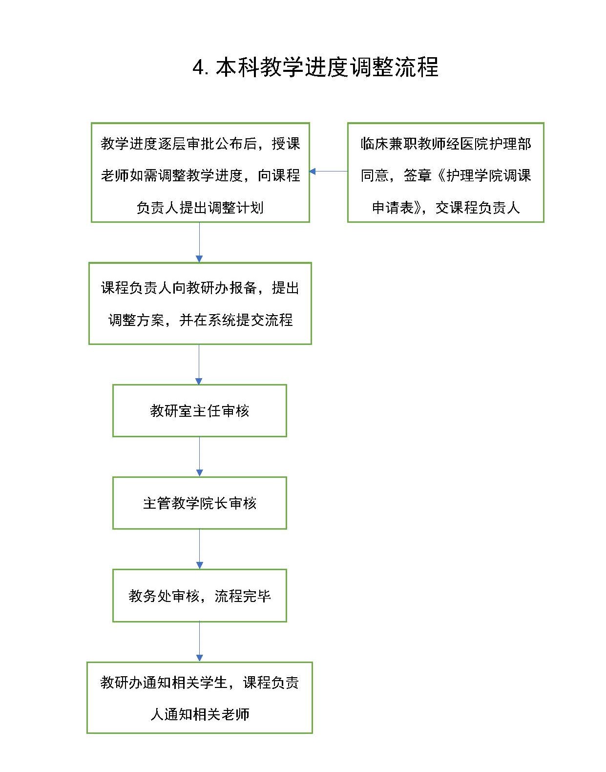 自慰视频