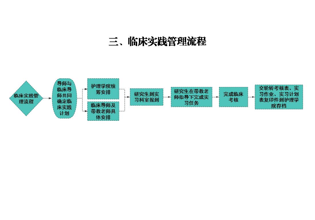 自慰视频