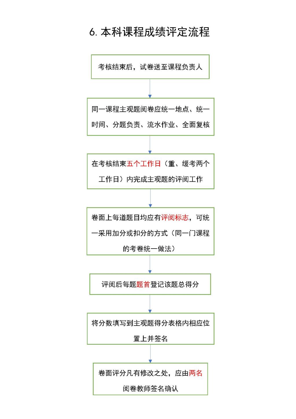 自慰视频
