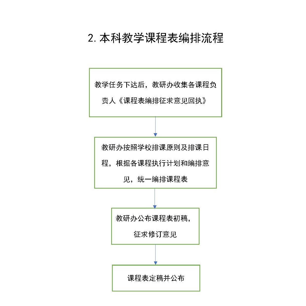 自慰视频