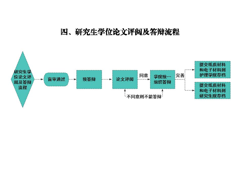 自慰视频