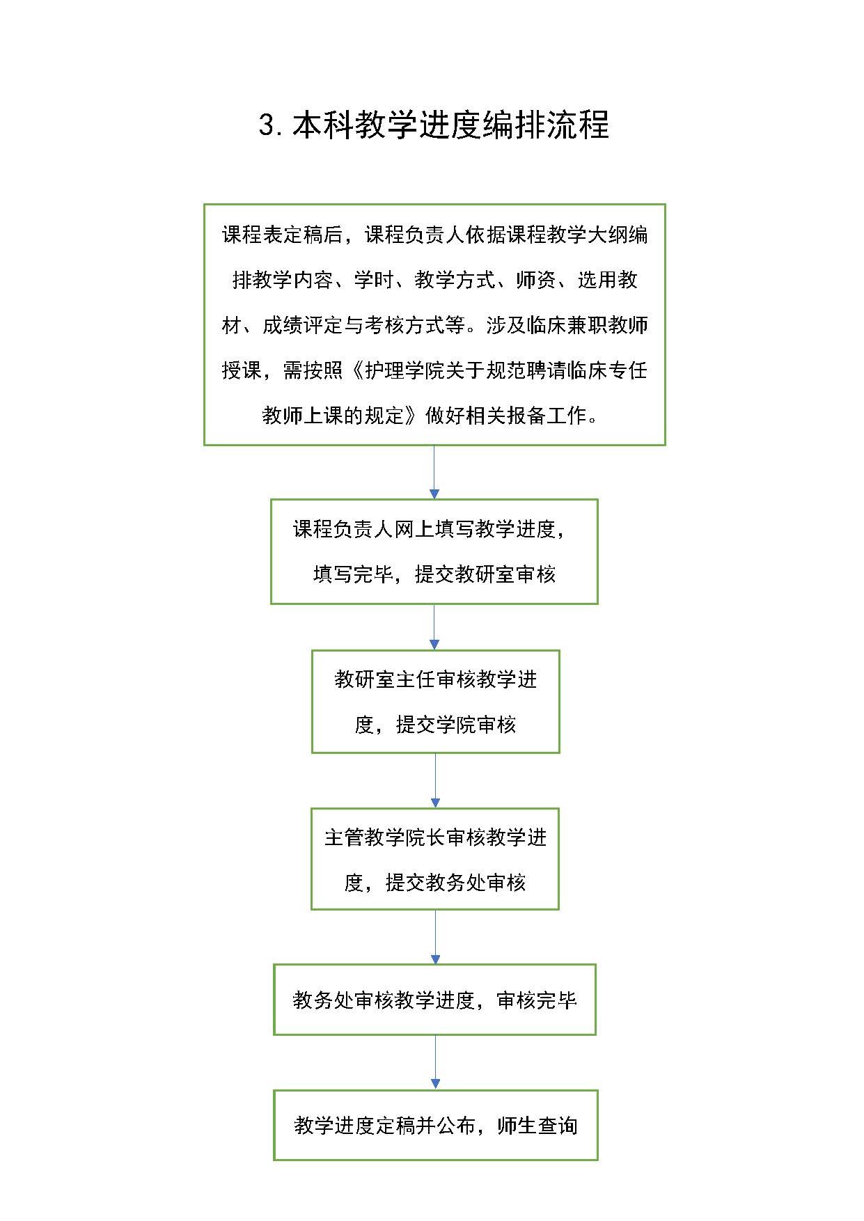 自慰视频