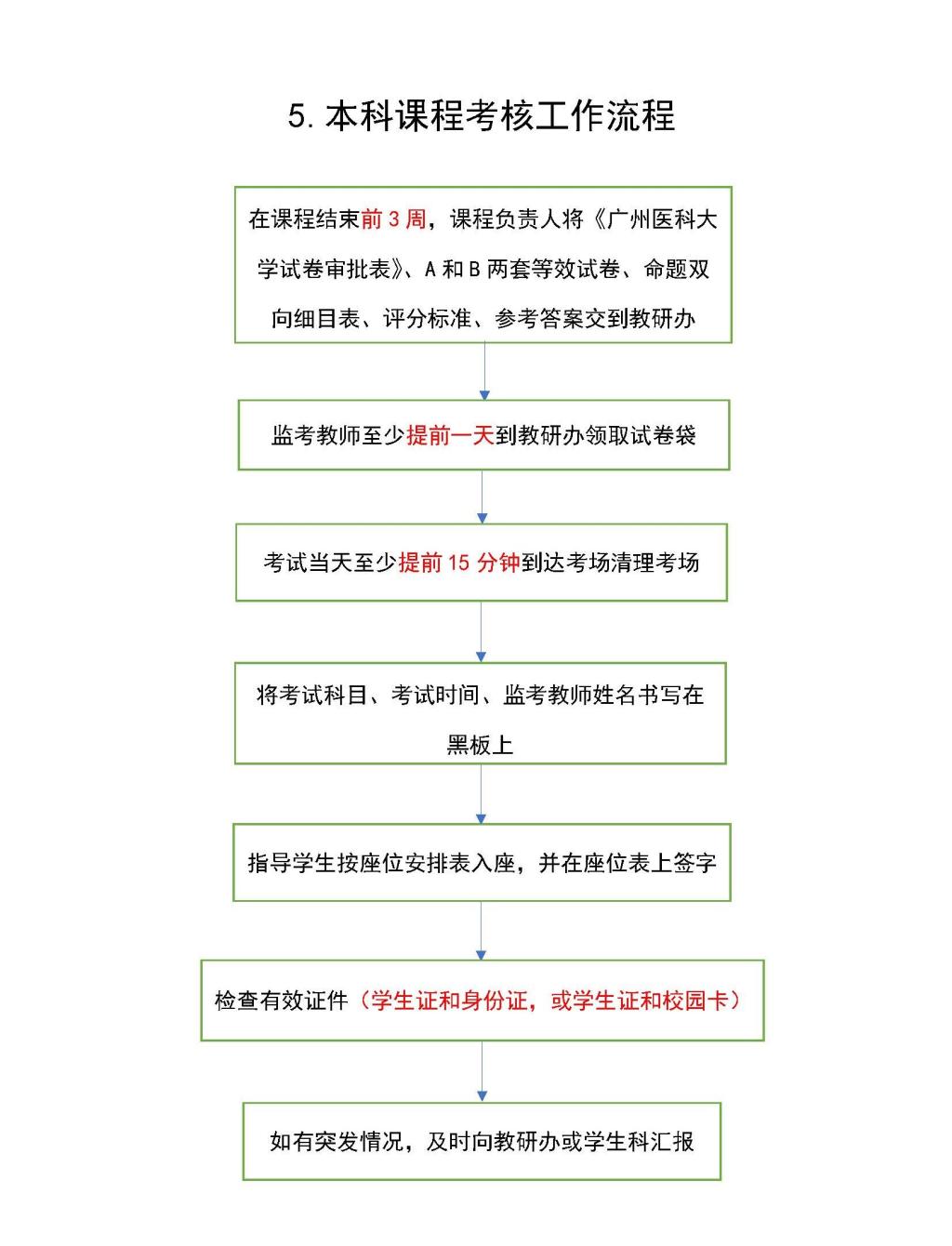 自慰视频