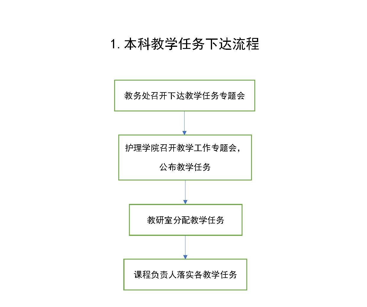自慰视频